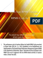 RPMS Timeline and Cycle for Teachers