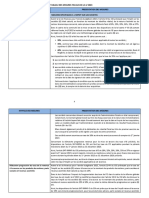 Tableau Mesures Lf2023