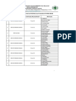 Jadwal Filariasis