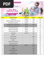 CHT Mumbai 2023 Exhibitors List