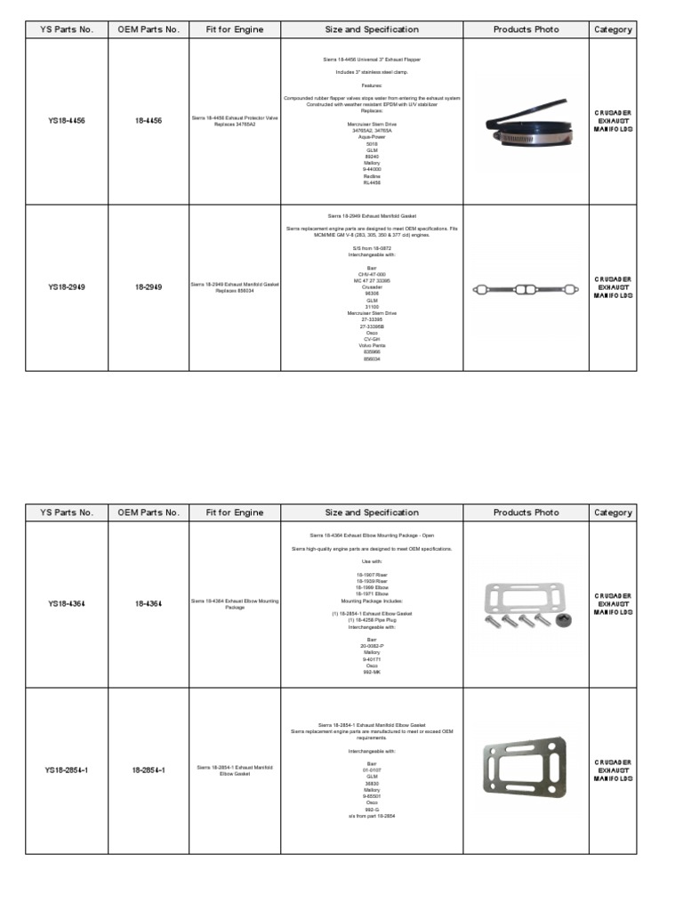 Crusader Exhaust Manifolds PDF Vehicle Technology Mechanical