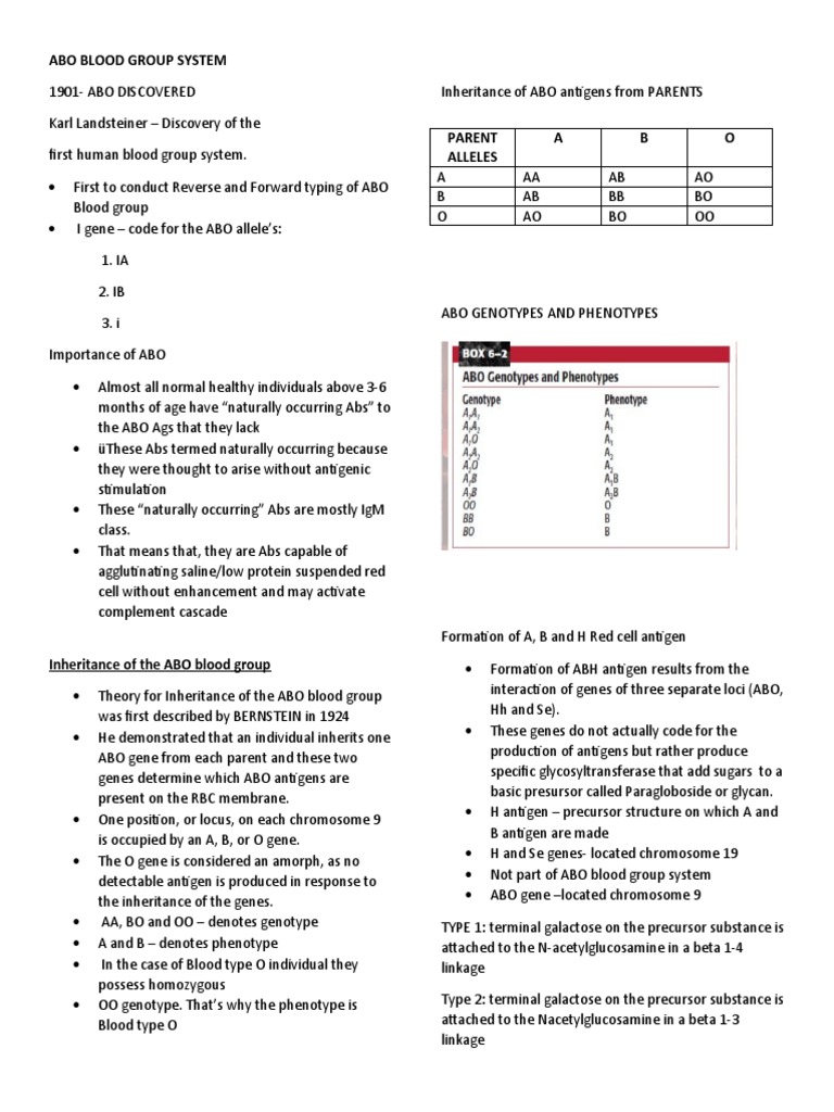 Abo Blood Group System Pdf _ Groupe Sanguin Abo Définition – JRPLKG