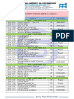 Rundown Pemadam Kebakaran Kelas C