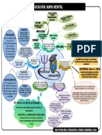 Psicología educativa y retos del COVID-19