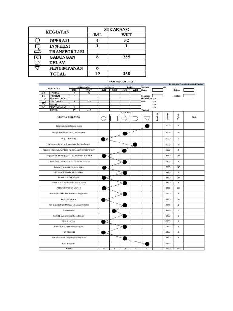 FPC KLP 5 | PDF