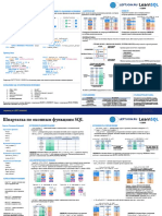 SQL Cheatsheet