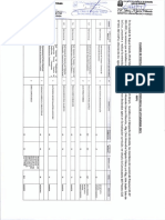 Resultados FINAL CAS 001-2021-MPU.pdf