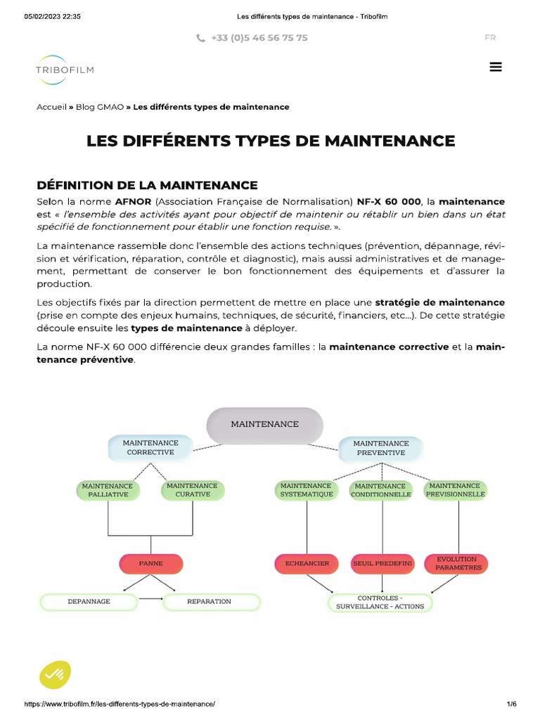Maintenance | PDF
