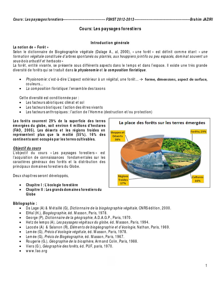 Écologie des paysages forestiers | PDF | Sol (pédologie) | Réseau trophique