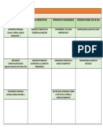 Proposta Pla de Suport Conductual Positiu