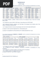 SQL Practical List