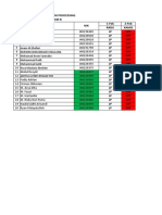 Jadwal Processing Eco Februari Team B Libur Pengganti-1