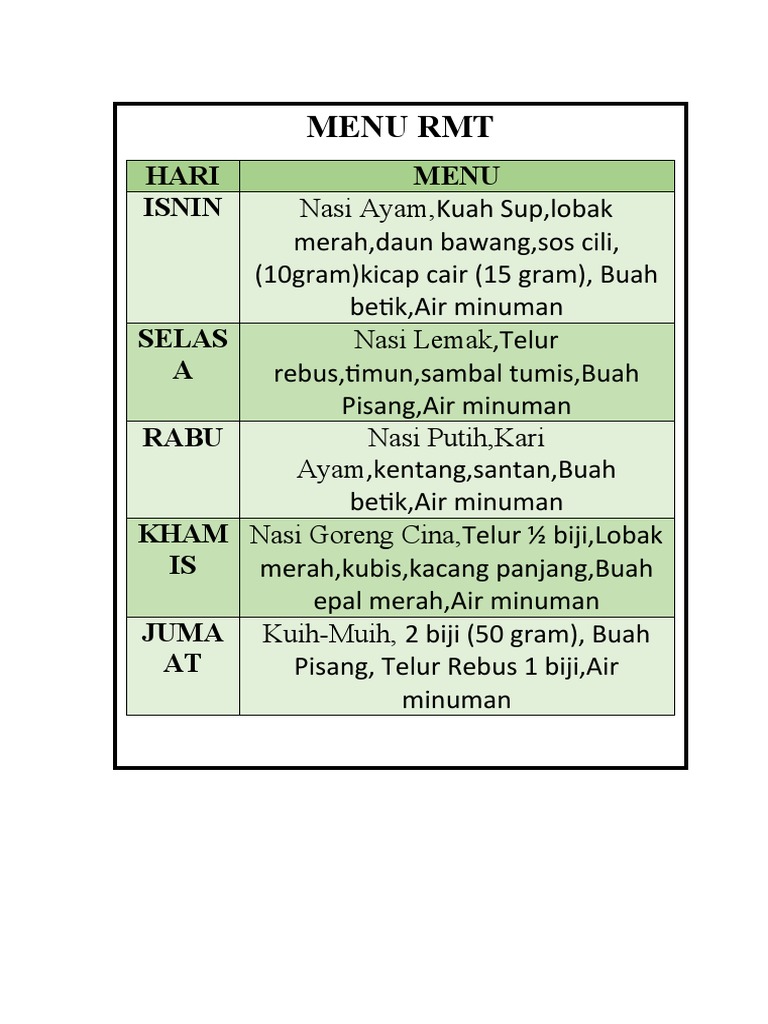 Menu RMT 2023 | PDF