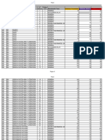 Datos Estadísticos Del Procedimiento (Solicitudes y Presentación)