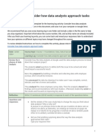 Learning Log Template_ Consider How Data Analysts Approach Tasks