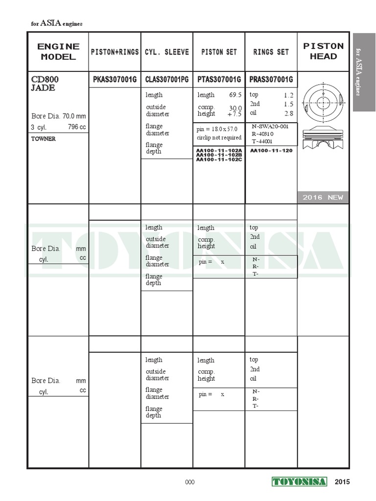 R Toyob | PDF | Piston | Propulsion