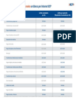 PDF Limites Transaccionales HBK