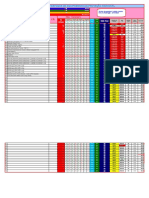 Planilha de Controle de Estoque de EPI