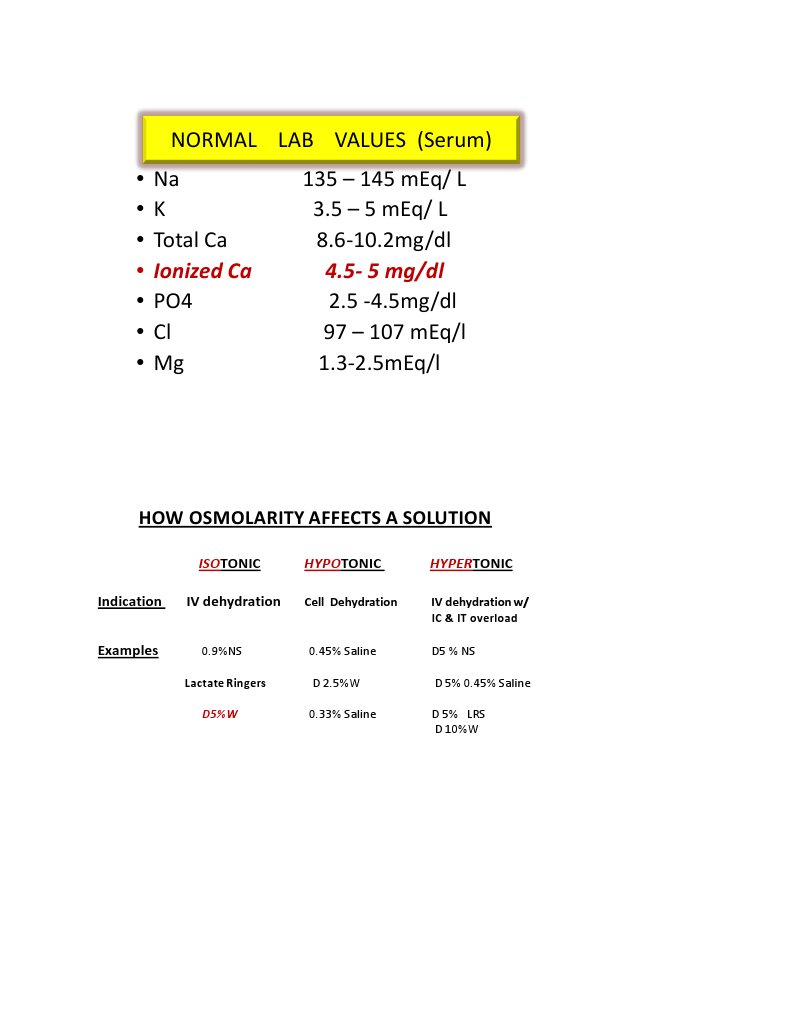 Normal Serum Lab Values & Osmolarity Effects | PDF | Technology ...