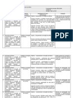 PLANO 3 Biologia 01 Á 15 de Fevereiro