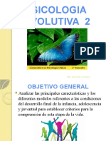 Teorías sobre el desarrollo en la adolescencia