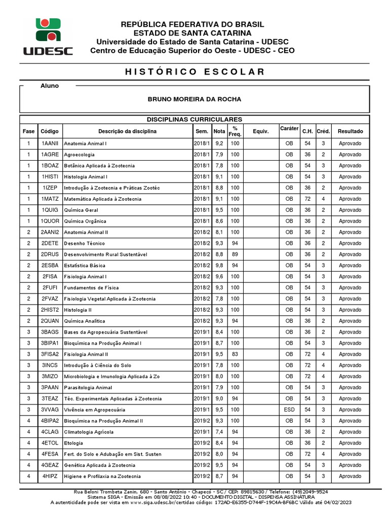 Histórico Escolar de Zootecnia - UDESC | PDF | Bem-estar