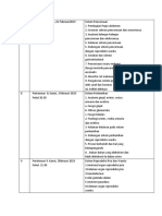 7-Pertemuan Sistem Pencernaan dan Perkemihan