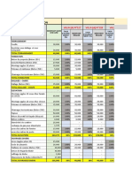 Fiche de Paye MACON Villa Basse