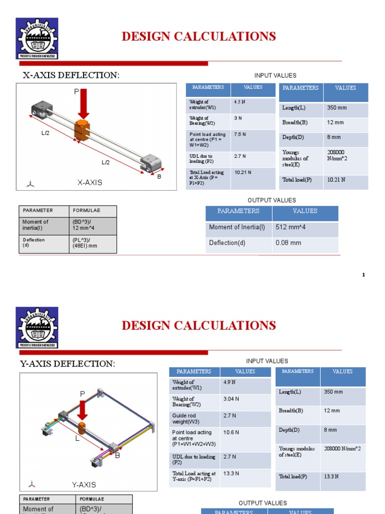 Download Calculator For Free