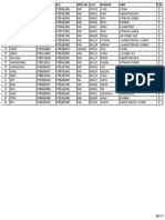 RW 04 Data KKS Sembako PPKM 2021