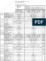 Certificado de Calidad - Cable 8010