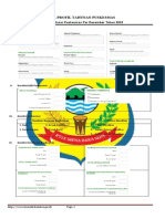 Lembar Data Dasar PKM