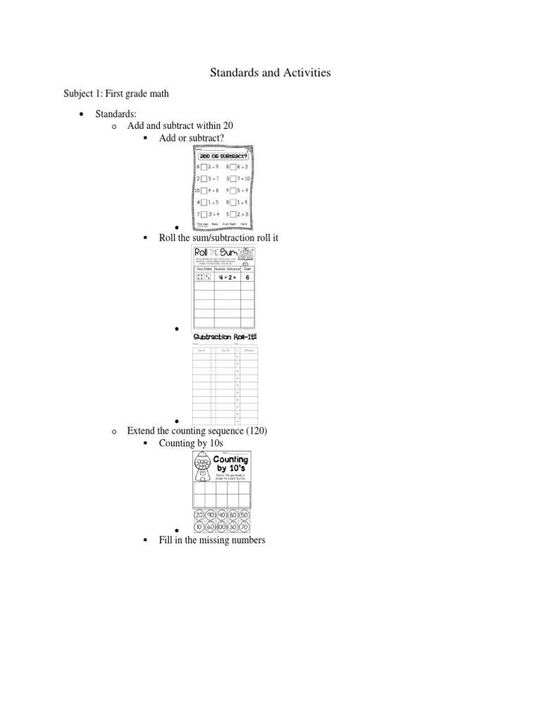Iowa Core Assignment 1 1 PDF Teachers Learning
