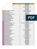 Lista Nacional Dentistas Atualizada