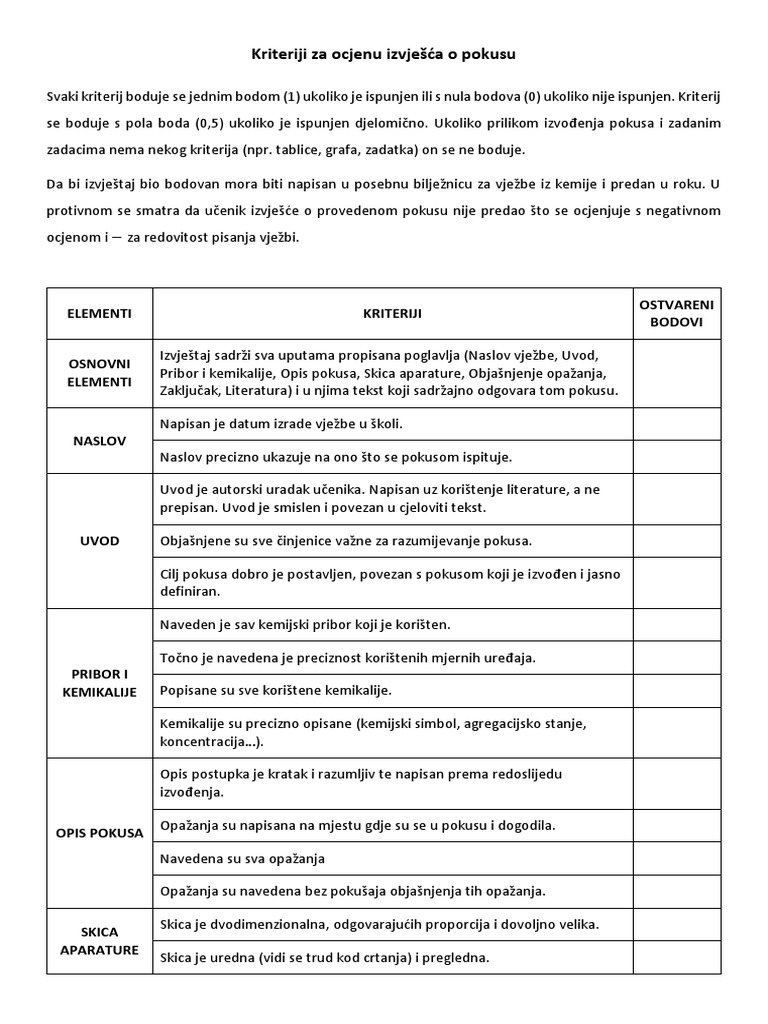 Kriteriji Ocjenjivanja Vjezbi | PDF
