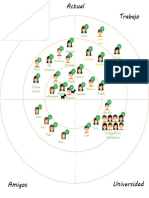 Mapa de Relacionamiento