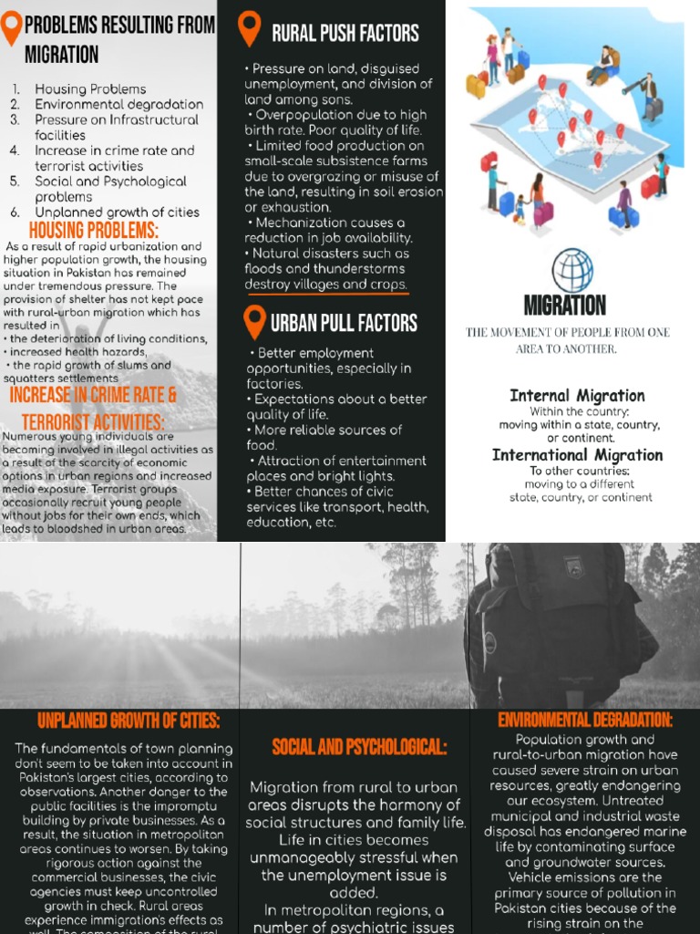 Travel Brochure Template PDF