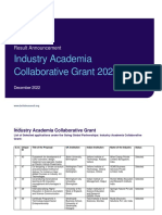 List of Successful Partnership - Industry Academia 2022-23