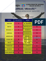 Jadwal Maju Uprak Agama Kelas Xii Tp.20222023 - Xii Ips 2