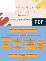 Funciones de Los Órganos Internos de Control de Las Dependencias Del Sector Central.