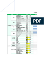 年中大促团队工作甘特图0528