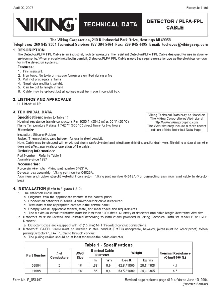 Cable Plfa PDF Electrical Connector Wire