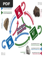 Game Board English (1)