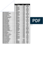 Nova Tabela Pneus (14) .XLSX - 0 - 1