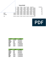 1.2 Referencias Relativas y Absolutas en Excel