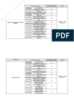 Reconocimiento créditos técnicos superiores grados