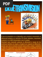 Contenido NLC423 y Recursos Relacionados | PDF
