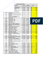 Valores Tabela PDF 1