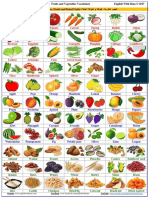 Vocabulary of Fruits and Vegetables Print