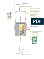 Organizacion Del Pensamiento y Toma de Decisiones Ji